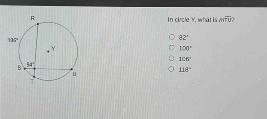 in circle y, what is mtu? 82° 100° 106° 118°