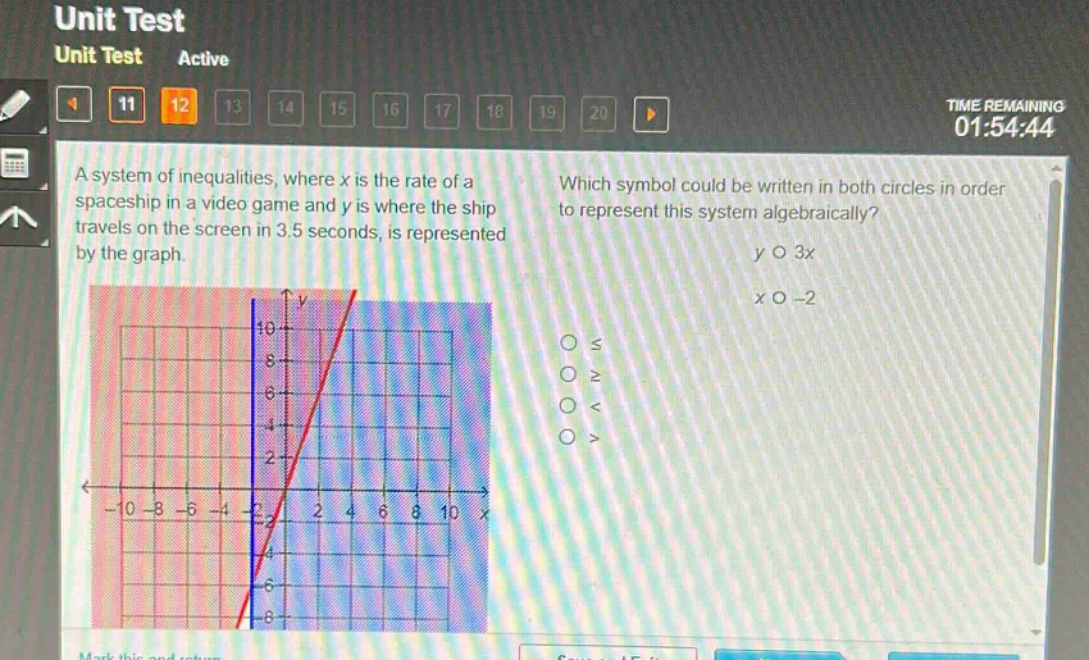a system of inequalities, where x is the rate of a spaceship in a video game and y is where the ship travels on the screen in 3.5 seconds, is represented by the graph. which symbol could be written in both circles in order to represent this system algebraically? y ○ 3x x ○ -2 ○ ≤ ○ ≥ ○ < ○ >
