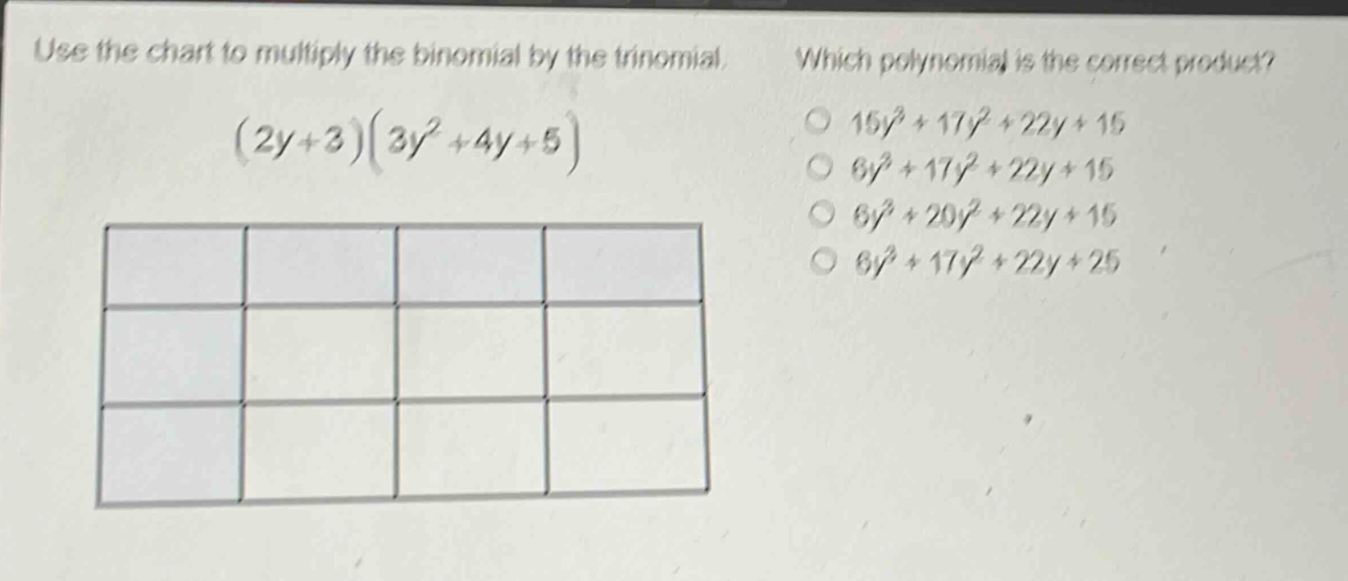 use the chart to multiply the binomial by the trinomial. which polynomial is the correct product? (2y + 3)(3y^2+4y + 5) 15y^3+17y^2+22y + 15 6y^3+17y^2+22y + 15 6y^3+20y^2+22y + 15 6y^3+17y^2+22y + 25