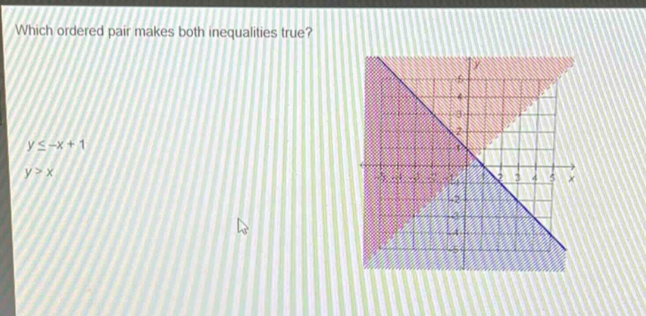 which ordered pair makes both inequalities true?\ny≤−x + 1\ny>x