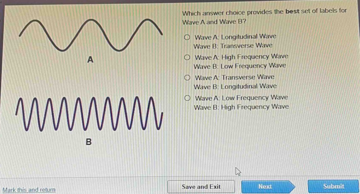 which answer choice provides the best set of labels for wave a and wave b?\nwave a: longitudinal wave\nwave b: transverse wave\nwave a: high frequency wave\nwave b: low frequency wave\nwave a: transverse wave\nwave b: longitudinal wave\nwave a: low frequency wave\nwave b: high frequency wave