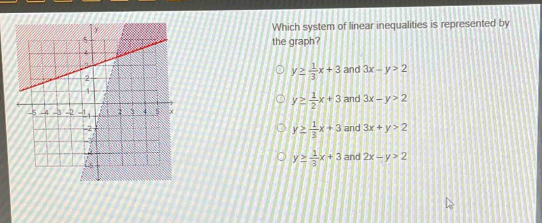 which system of linear inequalities is represented by the graph?\n$ygeq\frac{1}{3}x + 3$ and $3x - y>2$\n$ygeq\frac{1}{2}x + 3$ and $3x - y>2$\n$ygeq\frac{1}{3}x + 3$ and $3x + y>2$\n$ygeq\frac{1}{3}x + 3$ and $2x - y>2$