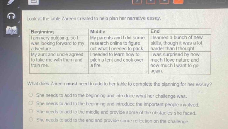 look at the table zareen created to help plan her narrative essay.\n|beginning|middle|end|\n|--|--|--|\n|i am very outgoing, so i was looking forward to my adventure.\nmy aunt and uncle agreed to take me with them and train me.|my parents and i did some research online to figure out what i needed to pack.\ni needed to learn how to pitch a tent and cook over a fire.|i learned a bunch of new skills, though it was a lot harder than i thought.\ni was surprised by how much i love nature and how much i want to go again.\nwhat does zareen most need to add to her table to complete the planning for her essay?\nshe needs to add to the beginning and introduce what her challenge was.\nshe needs to add to the beginning and introduce the important people involved.\nshe needs to add to the middle and provide some of the obstacles she faced.\nshe needs to add to the end and provide some reflection on the challenge.