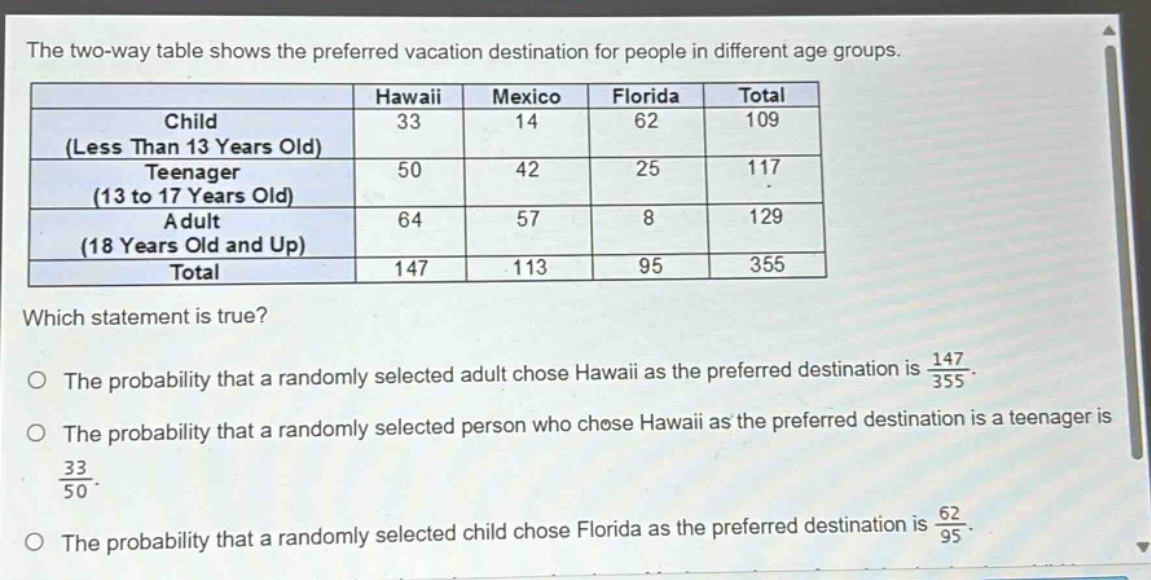 the two - way table shows the preferred vacation destination for people in different age groups.\n| | hawaii | mexico | florida | total |\n|--|--|--|--|--|\n| child (less than 13 years old) | 33 | 14 | 62 | 109 |\n| teenager (13 to 17 years old) | 50 | 42 | 25 | 117 |\n| adult (18 years old and up) | 64 | 57 | 8 | 129 |\n| total | 147 | 113 | 95 | 355 |\nwhich statement is true?\no the probability that a randomly selected adult chose hawaii as the preferred destination is $\frac{147}{355}$.\no the probability that a randomly selected person who chose hawaii as the preferred destination is a teenager is $\frac{33}{50}$.\no the probability that a randomly selected child chose florida as the preferred destination is $\frac{62}{95}$.