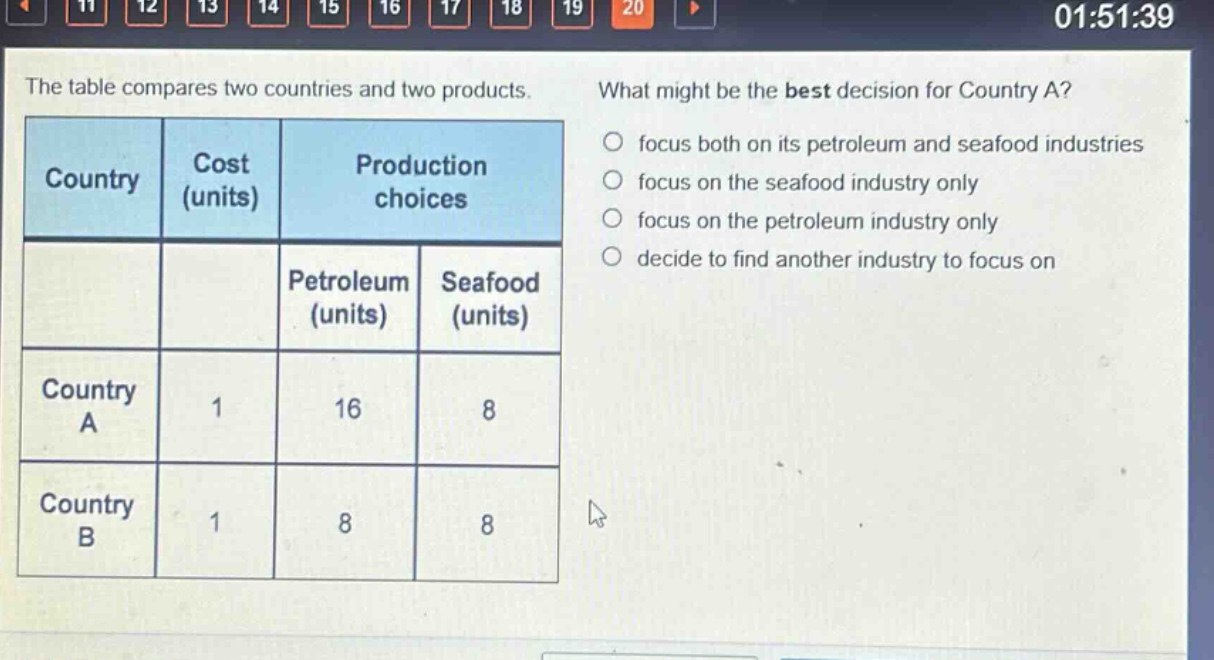 the table compares two countries and two products. what might be the best decision for country a? focus both on its petroleum and seafood industries focus on the seafood industry only focus on the petroleum industry only decide to find another industry to focus on\n\n| country | cost (units) | production choices | |---|---|---|---| | | | petroleum (units) | seafood (units) | | country a | 1 | 16 | 8 | | country b | 1 | 8 | 8 |