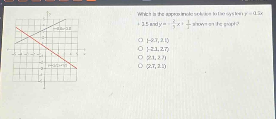 which is the approximate solution to the system y = 0.5x + 3.5 and y = -\\frac{2}{3}x + \\frac{1}{3} shown on the graph? (-2.7, 2.1) (-2.1, 2.7) (2.1, 2.7) (2.7, 2.1)