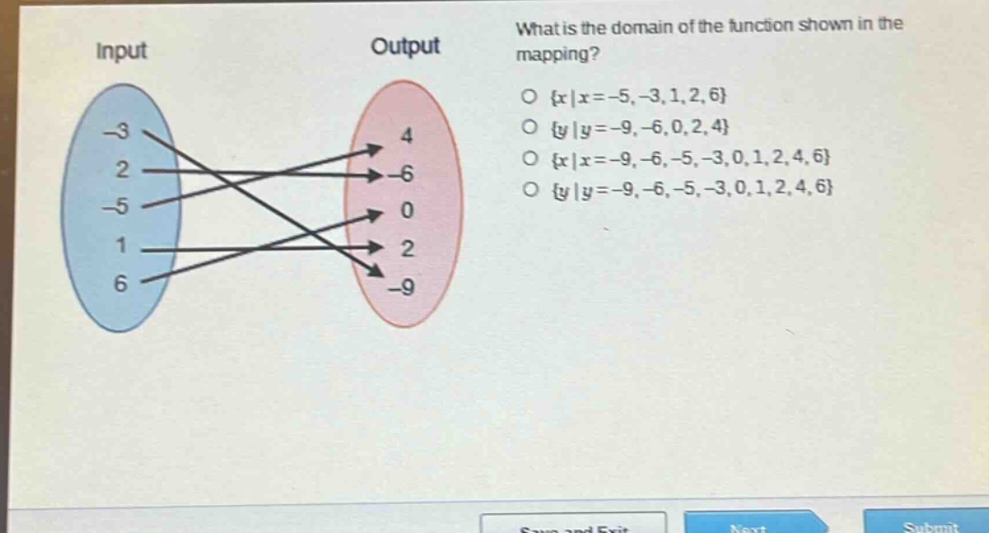 what is the domain of the function shown in the mapping?\no {x|x = -5, -3, 1, 2, 6}\no {y|y = -9, -6, 0, 2, 4}\no {x|x = -9, -6, -5, -3, 0, 1, 2, 4, 6}\no {y|y = -9, -6, -5, -3, 0, 1, 2, 4, 6}