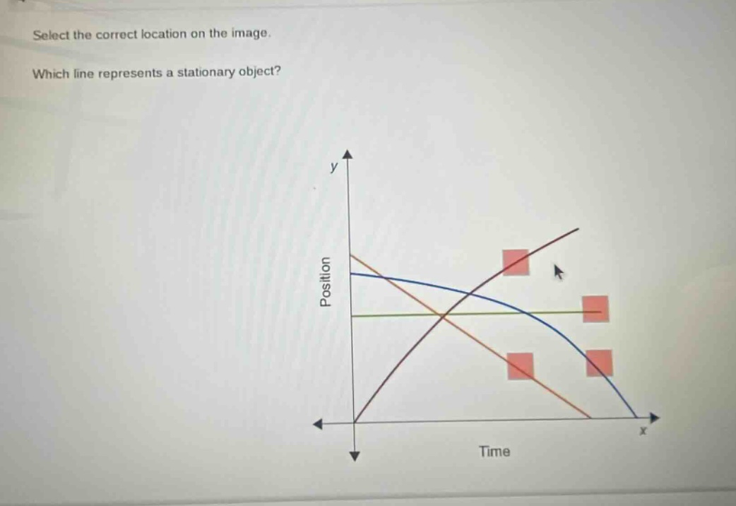select the correct location on the image. which line represents a stationary object?