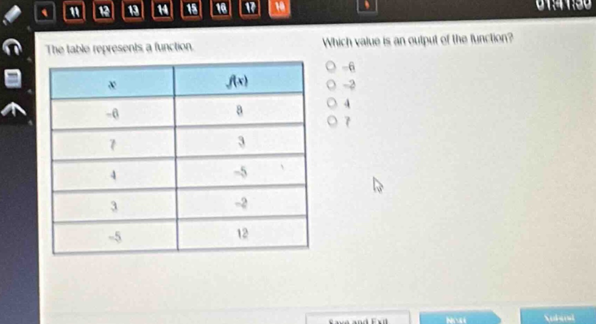 the table represents a function. which value is an output of the function?\n| x | f(x) |\n| -6 | 8 |\n| 7 | 3 |\n| 4 | -5 |\n| 3 | -2 |\n| -5 | 12 |\n-6\n-2\n4\n7