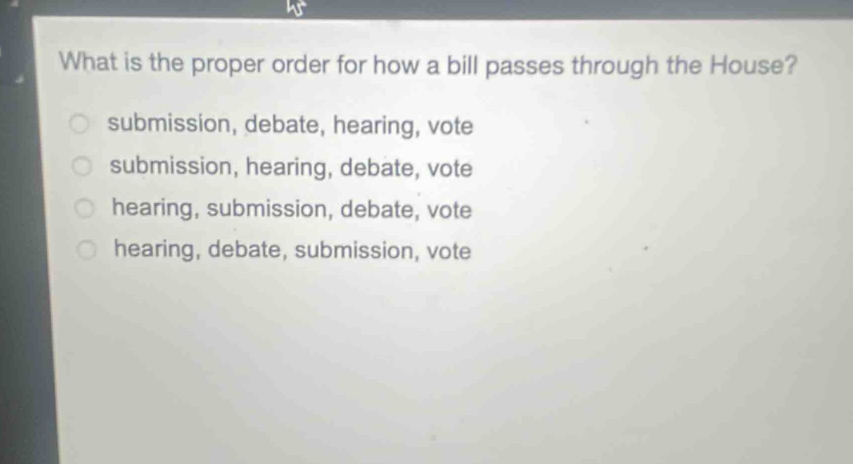 what is the proper order for how a bill passes through the house?\nsubmission, debate, hearing, vote\nsubmission, hearing, debate, vote\nhearing, submission, debate, vote\nhearing, debate, submission, vote