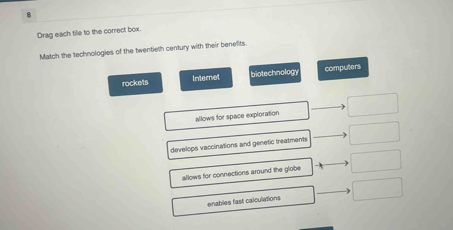 8\ndrag each tile to the correct box.\nmatch the technologies of the twentieth century with their benefits.\nrockets\ninternet\nbiotechnology\ncomputers\nallows for space exploration\ndevelops vaccinations and genetic treatments\nallows for connections around the globe\nenables fast calculations