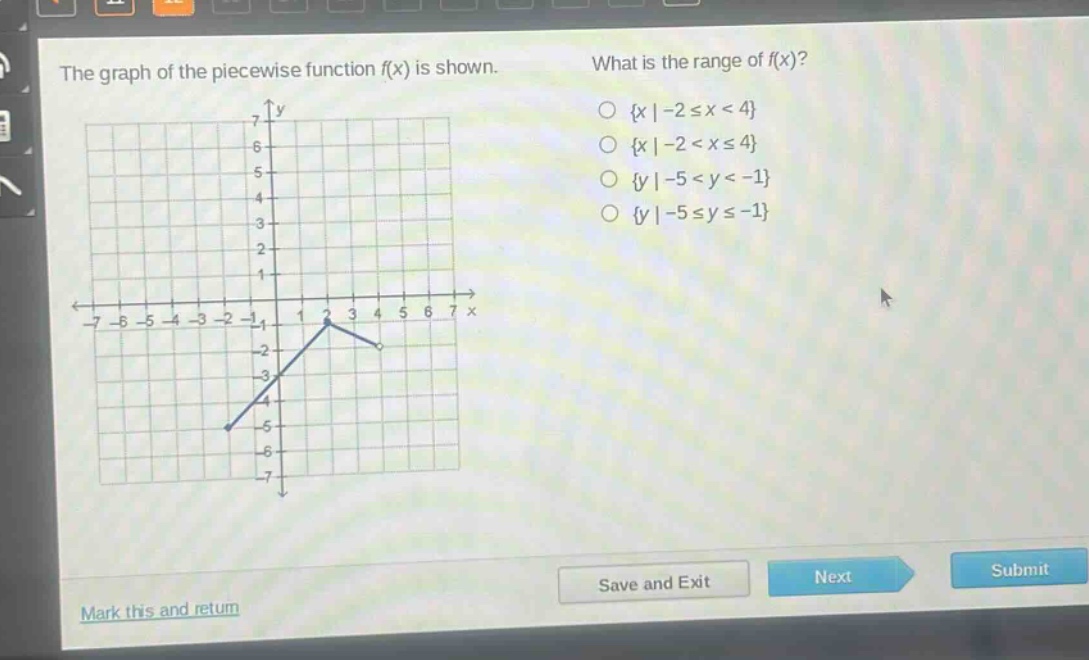the graph of the piece - wise function f(x) is shown. what is the range of f(x)? {x|-2≤x<4} {x|-2<x≤4} {y|-5<y<-1} {y|-5≤y≤-1}