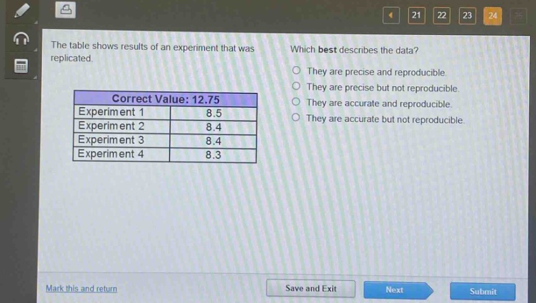 the table shows results of an experiment that was replicated. which best describes the data? they are precise and reproducible. they are precise but not reproducible. they are accurate and reproducible. they are accurate but not reproducible. correct value: 12.75 experiment 1 8.5 experiment 2 8.4 experiment 3 8.4 experiment 4 8.3