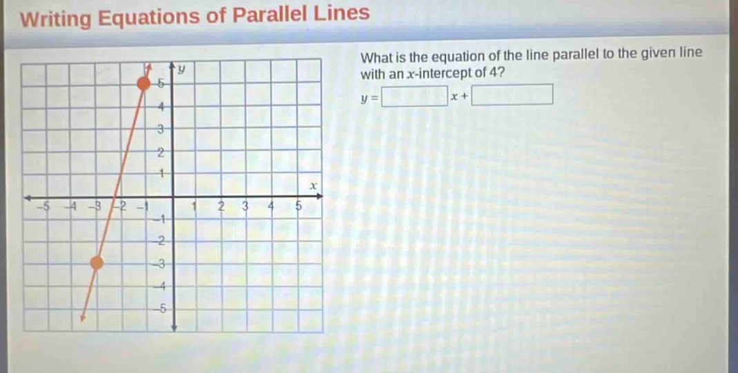 writing equations of parallel lines\nwhat is the equation of the line parallel to the given line with an x - intercept of 4?\ny = x +