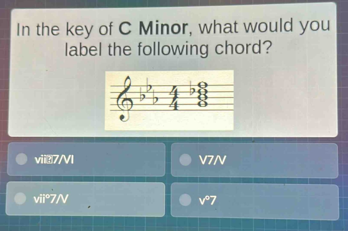 in the key of c minor, what would you label the following chord?