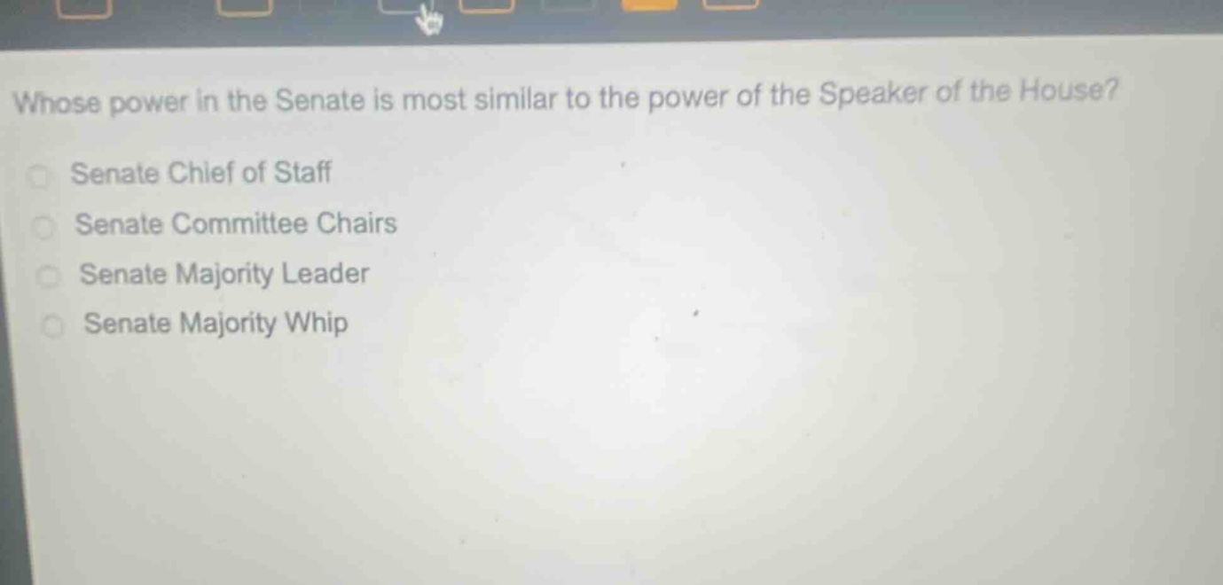 whose power in the senate is most similar to the power of the speaker of the house?\nsenate chief of staff\nsenate committee chairs\nsenate majority leader\nsenate majority whip
