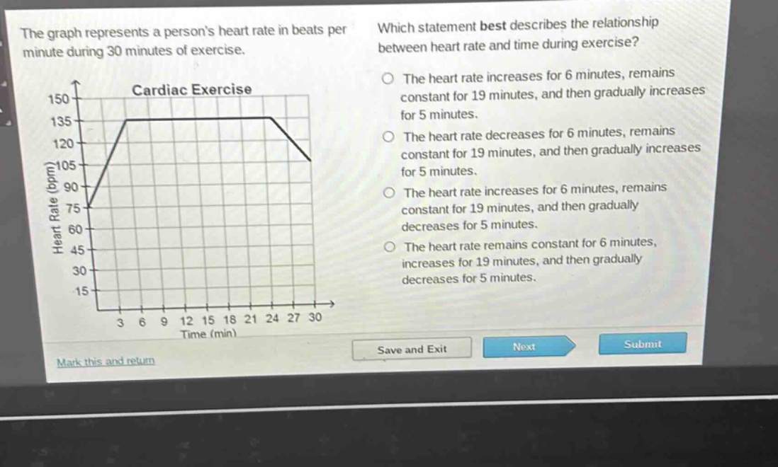 the graph represents a persons heart rate in beats per minute during 30 minutes of exercise. which statement best describes the relationship between heart rate and time during exercise? the heart rate increases for 6 minutes, remains constant for 19 minutes, and then gradually increases for 5 minutes. the heart rate decreases for 6 minutes, remains constant for 19 minutes, and then gradually increases for 5 minutes. the heart rate increases for 6 minutes, remains constant for 19 minutes, and then gradually decreases for 5 minutes. the heart rate remains constant for 6 minutes, increases for 19 minutes, and then gradually decreases for 5 minutes.