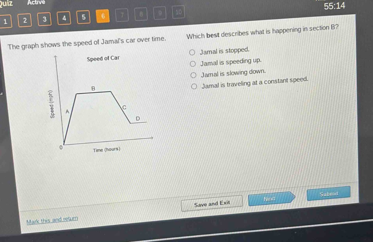 the graph shows the speed of jamals car over time. which best describes what is happening in section b? jamal is stopped. jamal is speeding up. jamal is slowing down. jamal is traveling at a constant speed.