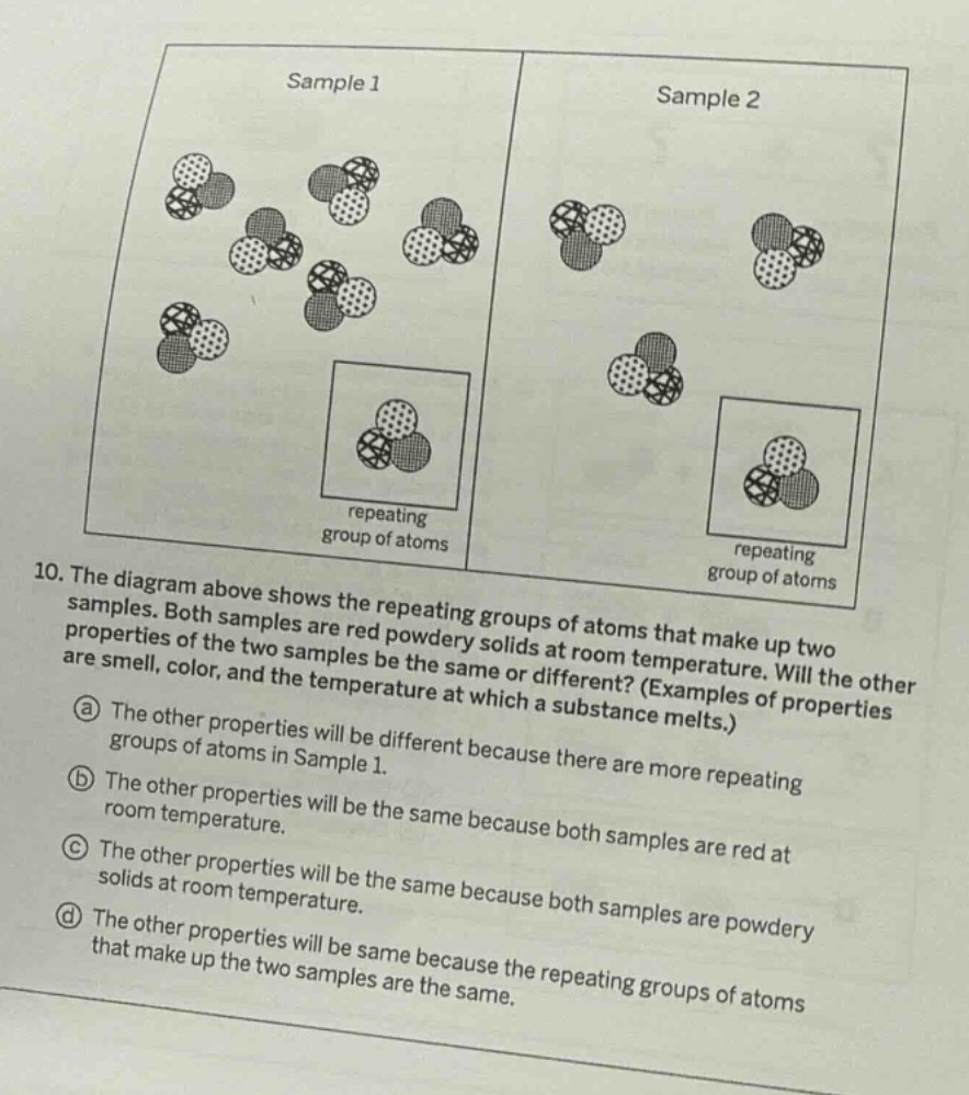 10. the diagram above shows the repeating groups of atoms that make up two samples. both samples are red powdery solids at room temperature. will the other properties of the two samples be the same or different? (examples of properties are smell, color, and the temperature at which a substance melts.)\n(a) the other properties will be different because there are more repeating groups of atoms in sample 1.\n(b) the other properties will be the same because both samples are red at room temperature.\n(c) the other properties will be the same because both samples are powdery solids at room temperature.\n(d) the other properties will be same because the repeating groups of atoms that make up the two samples are the same.