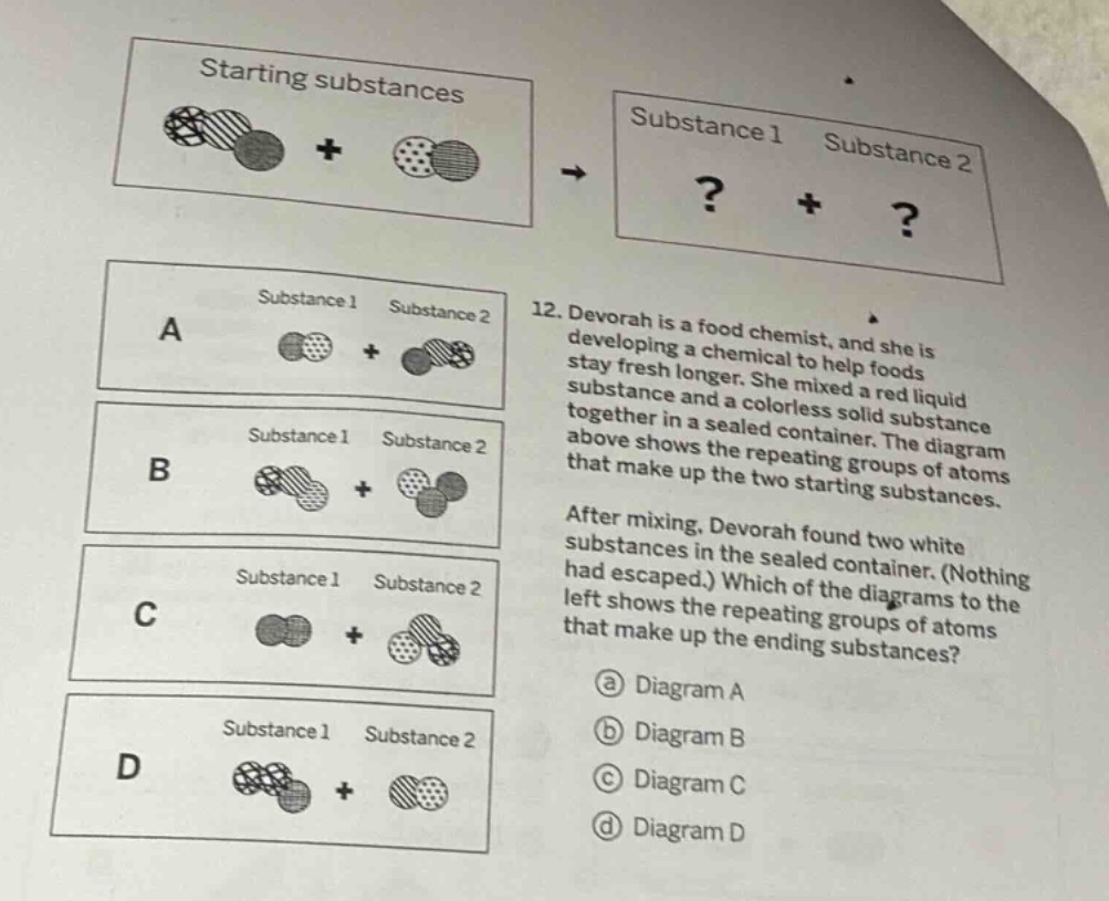 12. devorah is a food chemist, and she is developing a chemical to help foods stay fresh longer. she mixed a red liquid substance and a colorless solid substance together in a sealed container. the diagram above shows the repeating groups of atoms that make up the two starting substances. after mixing, devorah found two white substances in the sealed container. (nothing had escaped.) which of the diagrams to the left shows the repeating groups of atoms that make up the ending substances?\n① diagram a\n② diagram b\n③ diagram c\n④ diagram d
