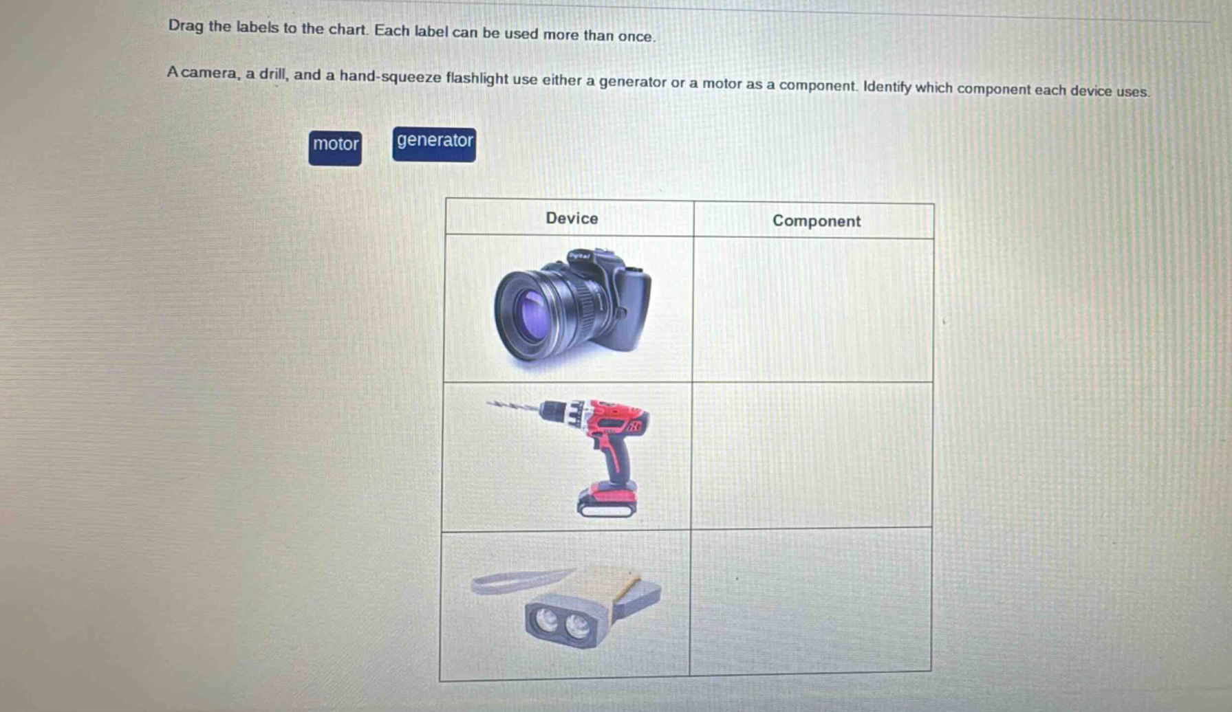 drag the labels to the chart. each label can be used more than once. a camera, a drill, and a hand - squeeze flashlight use either a generator or a motor as a component. identify which component each device uses. motor generator device component