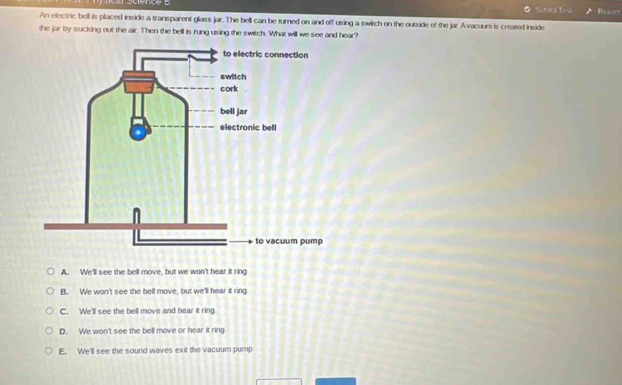 an electric bell is placed inside a transparent glass jar. the bell can be turned on and off using a switch on the outside of the jar. a vacuum is created inside the jar by sucking out the air. then the bell is rung using the switch. what will we see and hear?\na. well see the bell move, but we wont hear it ring.\nb. we wont see the bell move, but well hear it ring.\nc. well see the bell move and hear it ring.\nd. we wont see the bell move or hear it ring.\ne. well see the sound waves exit the vacuum pump.