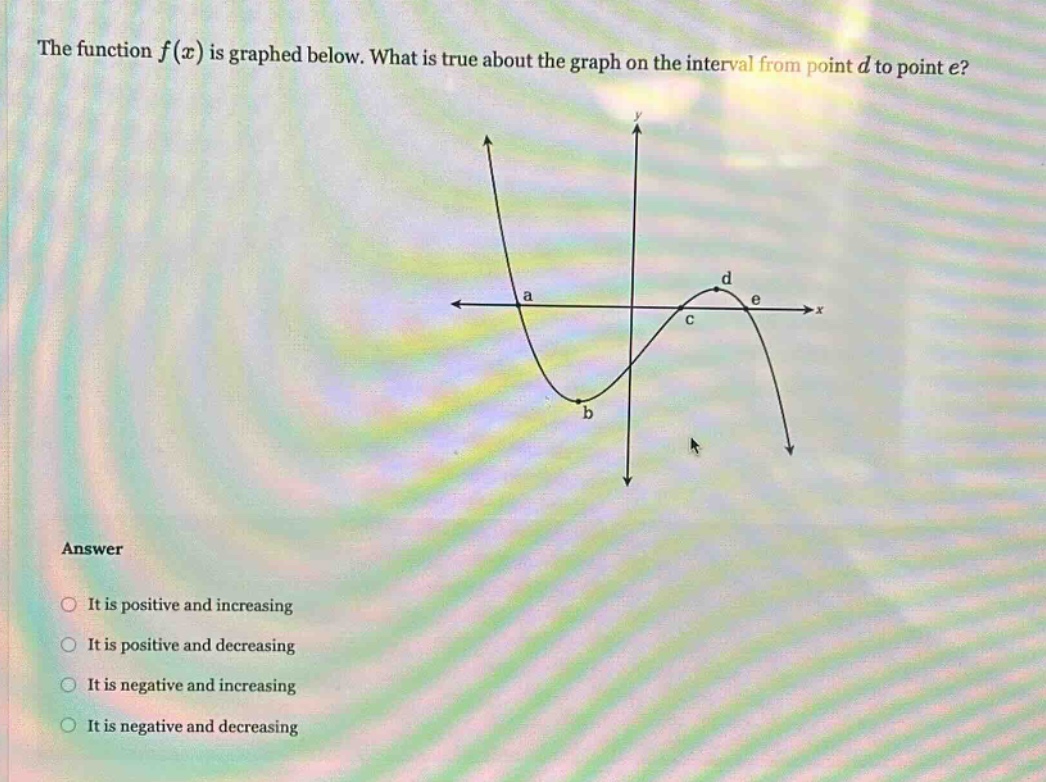 the function $f(x)$ is graphed below. what is true about the graph on the interval from point $d$ to point $e$?\nanswer\nit is positive and increasing\nit is positive and decreasing\nit is negative and increasing\nit is negative and decreasing