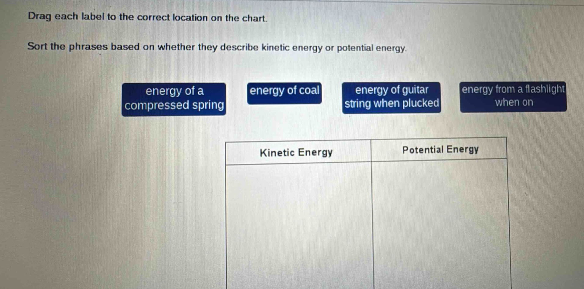 drag each label to the correct location on the chart. sort the phrases based on whether they describe kinetic energy or potential energy. energy of a compressed spring energy of coal energy of guitar string when plucked energy from a flashlight when on kinetic energy potential energy
