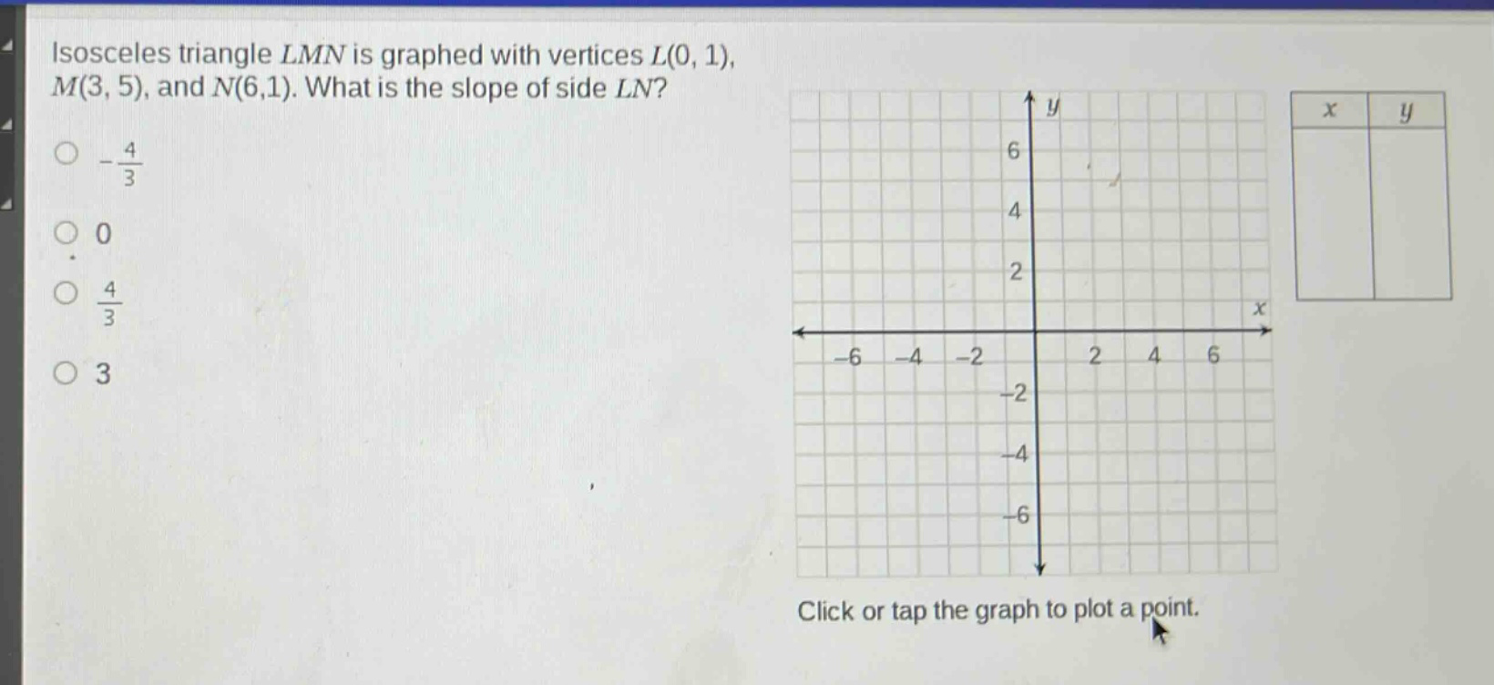 isosceles triangle lmn is graphed with vertices l(0, 1), m(3, 5), and n(6,1). what is the slope of side ln?\n-\\frac{4}{3}\n0\n\\frac{4}{3}\n3