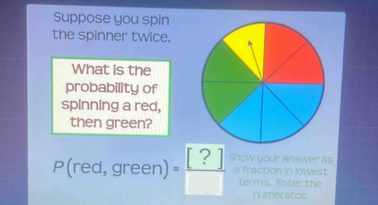 suppose you spin the spinner twice. what is the probability of spinning a red, then green? p(red, green) = ? show your answer as a fraction in lowest terms. enter the numerator.