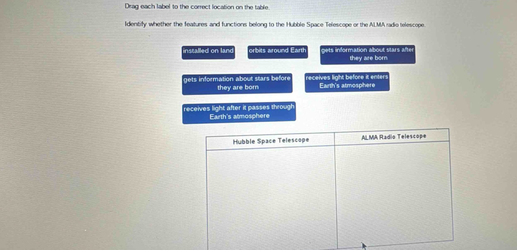 drag each label to the correct location on the table. identify whether the features and functions belong to the hubble space telescope or the alma radio telescope. installed on land orbits around earth gets information about stars after they are born gets information about stars before they are born receives light before it enters earths atmosphere receives light after it passes through earths atmosphere hubble space telescope alma radio telescope
