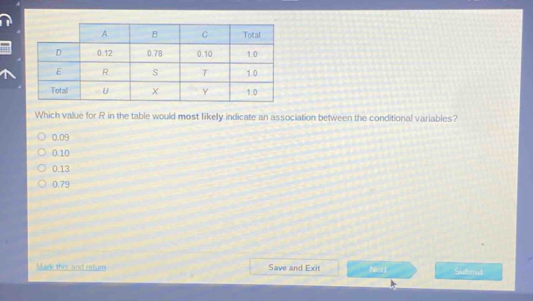 which value for r in the table would most likely indicate an association between the conditional variables?\n0.09\n0.10\n0.13\n0.79