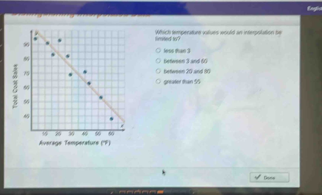 which temperature values would an interpolation be limited to? less than 3 between 3 and 60 between 20 and 80 greater than 55