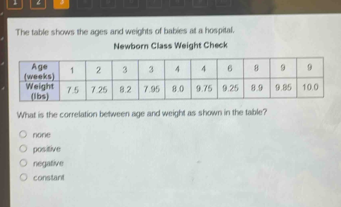 the table shows the ages and weights of babies at a hospital. newborn class weight check\nage (weeks) 1 2 3 3 4 4 6 8 9 9\nweight (lbs) 7.5 7.25 8.2 7.95 8.0 9.75 9.25 8.9 9.85 10.0\nwhat is the correlation between age and weight as shown in the table?\nnone\npositive\nnegative\nconstant