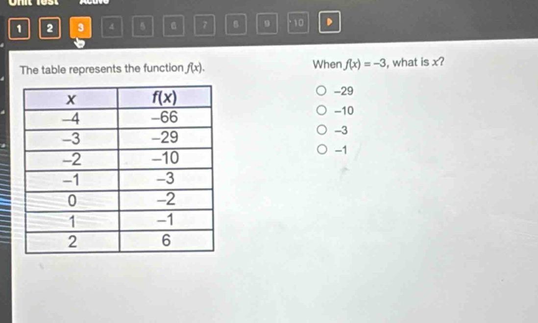the table represents the function f(x). when f(x)=-3, what is x?\n|x|f(x)|\n|-4|-66|\n|-3|-29|\n|-2|-10|\n|-1|-3|\n|0|-2|\n|1|-1|\n|2|6|\n-29\n-10\n-3\n-1