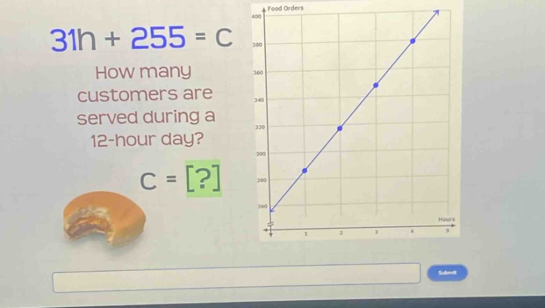 31h + 255 = c\nhow many customers are served during a 12 - hour day?\nc = ?