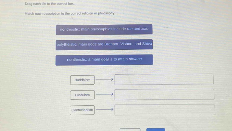 drag each tile to the correct box. match each description to the correct religion or philosophy. non - theistic; main philosophies include ren and xiao polytheistic; main gods are braham, vishnu, and shiva non - theistic; a main goal is to attain nirvana buddhism hinduism confucianism