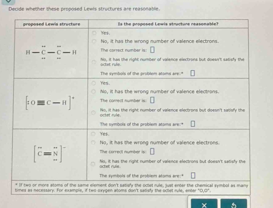 decide whether these proposed lewis structures are reasonable.\nproposed lewis structure is the proposed lewis structure reasonable?\nyes.\nno, it has the wrong number of valence electrons.\nthe correct number is: \nno, it has the right number of valence electrons but doesnt satisfy the octet rule.\nthe symbols of the problem atoms are: * \nyes.\nno, it has the wrong number of valence electrons.\nthe correct number is: \nno, it has the right number of valence electrons but doesnt satisfy the octet rule.\nthe symbols of the problem atoms are: * \nyes.\nno, it has the wrong number of valence electrons.\nthe correct number is: \nno, it has the right number of valence electrons but doesnt satisfy the octet rule.\nthe symbols of the problem atoms are: * \n* if two or more atoms of the same element dont satisfy the octet rule, just enter the chemical symbol as many times as necessary. for example, if two oxygen atoms dont satisfy the octet rule, enter \o,o\.