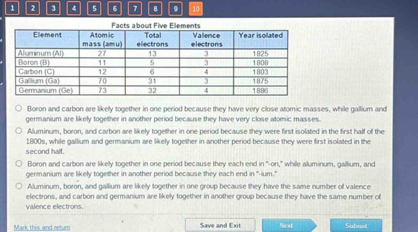 facts about five elements\nelement atomic mass (amu) total electrons valence electrons year isolated\naluminum (al) 27 13 3 1825\nboron (b) 11 5 3 1808\ncarbon (c) 12 6 4 1803\ngallium (ga) 70 31 3 1875\ngermanium (ge) 73 32 4 1886\n\nboron and carbon are likely together in one period because they have very close atomic masses, while gallium and germanium are likely together in another period because they have very close atomic masses.\naluminum, boron, and carbon are likely together in one period because they were first isolated in the first half of the 1800s, while gallium and germanium are likely together in another period because they were first isolated in the second half.\nboron and carbon are likely together in one period because they each end in \-on,\ while aluminum, gallium, and germanium are likely together in another period because they each end in \-ium.\\naluminum, boron, and gallium are likely together in one group because they have the same number of valence electrons, and carbon and germanium are likely together in another group because they have the same number of valence electrons.