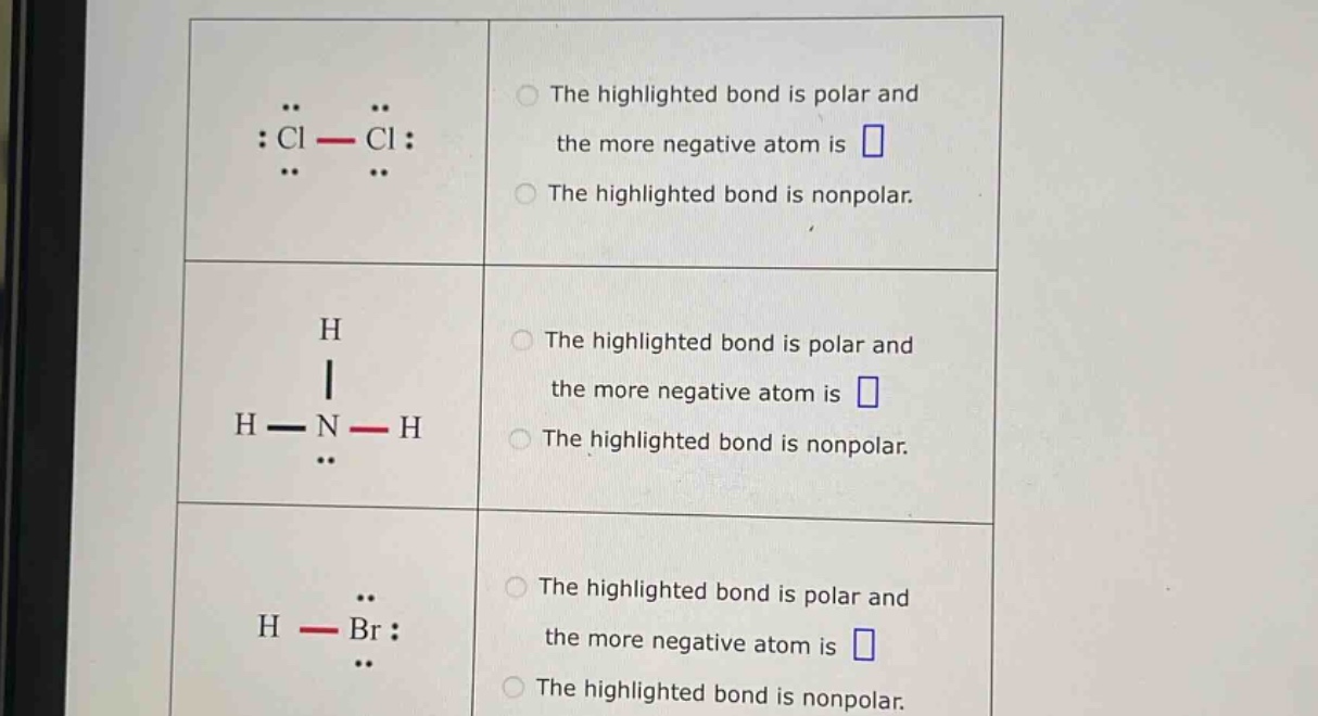 the highlighted bond is polar and the more negative atom is \nthe highlighted bond is nonpolar.\nthe highlighted bond is polar and the more negative atom is \nthe highlighted bond is nonpolar.\nthe highlighted bond is polar and the more negative atom is \nthe highlighted bond is nonpolar.
