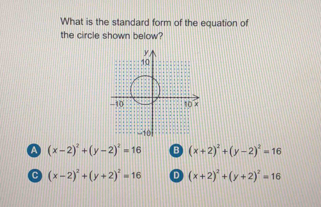 what is the standard form of the equation of the circle shown below?\na $(x - 2)^2+(y - 2)^2 = 16$ b $(x + 2)^2+(y - 2)^2 = 16$\nc $(x - 2)^2+(y + 2)^2 = 16$ d $(x + 2)^2+(y + 2)^2 = 16$