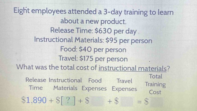 eight employees attended a 3 - day training to learn about a new product. release time: $630 per day instructional materials: $95 per person food: $40 per person travel: $175 per person what was the total cost of instructional materials? release instructional food travel total time materials expenses expenses training cost $1,890 + $? + $ + $ = $