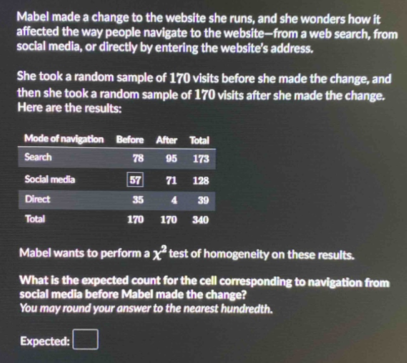 mabel made a change to the website she runs, and she wonders how it affected the way people navigate to the website—from a web search, from social media, or directly by entering the websites address. she took a random sample of 170 visits before she made the change, and then she took a random sample of 170 visits after she made the change. here are the results: mode of navigation before after total search 78 95 173 social media 57 71 128 direct 35 4 39 total 170 170 340 mabel wants to perform a $chi^{2}$ test of homogeneity on these results. what is the expected count for the cell corresponding to navigation from social media before mabel made the change? you may round your answer to the nearest hundredth. expected: