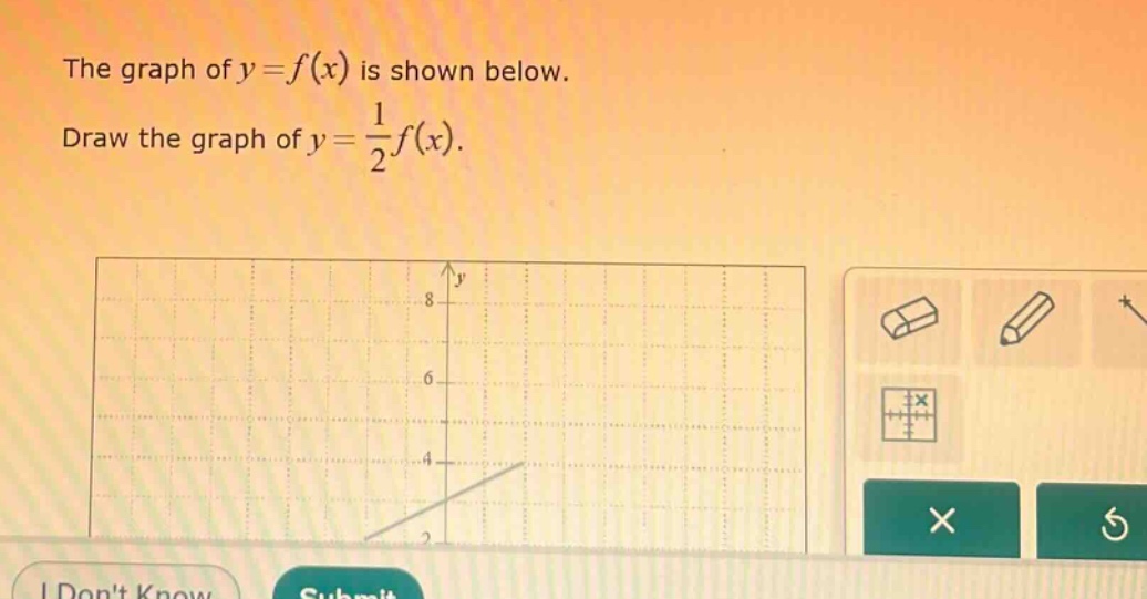 the graph of y = f(x) is shown below. draw the graph of y = \\frac{1}{2}f(x).