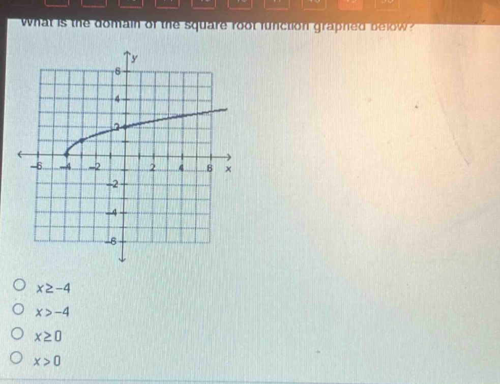 what is the domain of the square root function graphed below?\no x≥ - 4\no x> - 4\no x≥0\no x>0