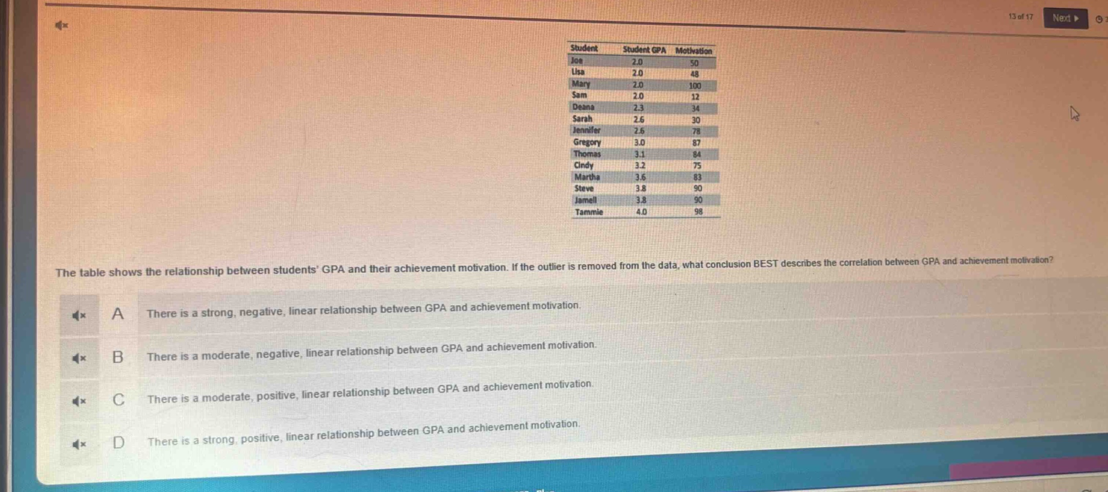 the table shows the relationship between students gpa and their achievement motivation. if the outlier is removed from the data, what conclusion best describes the correlation between gpa and achievement motivation?\na there is a strong, negative, linear relationship between gpa and achievement motivation.\nb there is a moderate, negative, linear relationship between gpa and achievement motivation.\nc there is a moderate, positive, linear relationship between gpa and achievement motivation.\nd there is a strong, positive, linear relationship between gpa and achievement motivation.