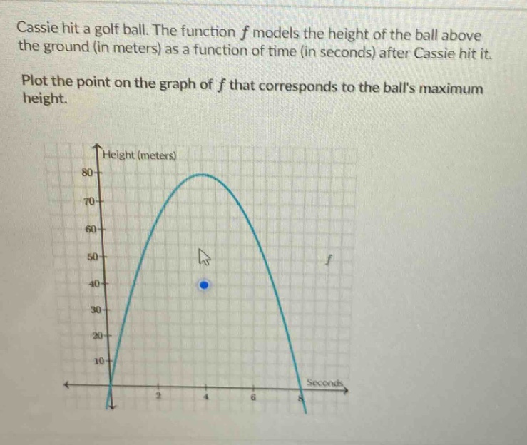 cassie hit a golf ball. the function f models the height of the ball above the ground (in meters) as a function of time (in seconds) after cassie hit it. plot the point on the graph of f that corresponds to the balls maximum height.