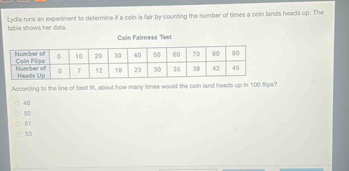 lydia runs an experiment to determine if a coin is fair by counting the number of times a coin lands heads up. the table shows her data.\ncoin fairness test\n|number of coin flips|0|10|20|30|40|50|60|70|80|90|\n|number of heads up|0|7|12|18|23|30|35|38|42|45|\naccording to the line of best fit, about how many times would the coin land heads up in 100 flips?\n48\n50\n51\n53