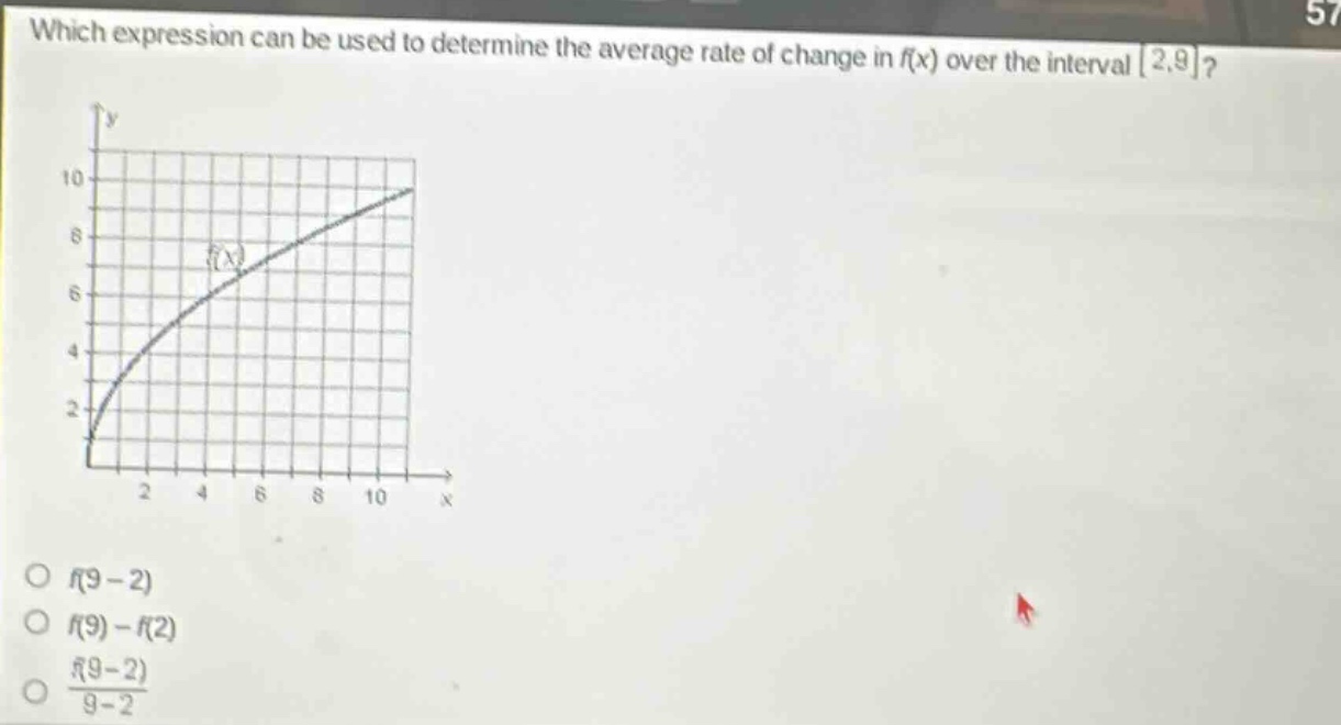 which expression can be used to determine the average rate of change in f(x) over the interval 2,9?\no f(9 - 2)\no f(9) - f(2)\no $\frac{f(9 - 2)}{9 - 2}$