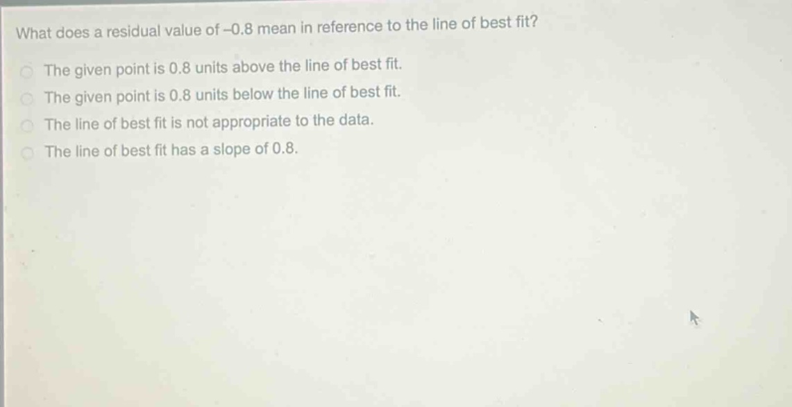 what does a residual value of -0.8 mean in reference to the line of best fit?\nthe given point is 0.8 units above the line of best fit.\nthe given point is 0.8 units below the line of best fit.\nthe line of best fit is not appropriate to the data.\nthe line of best fit has a slope of 0.8.
